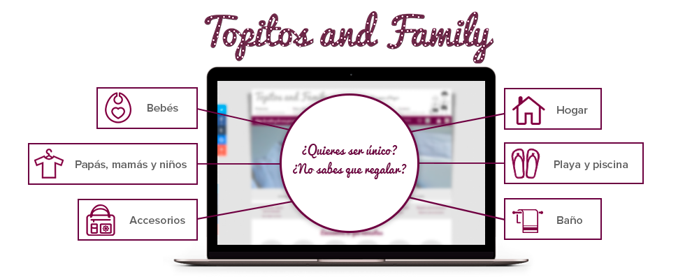 TOPITOS AND FAMILY WEB