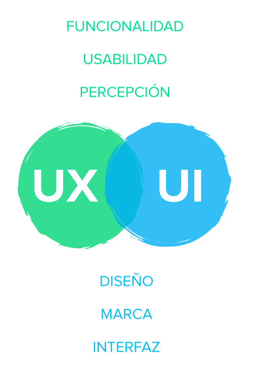 equema-uix movil