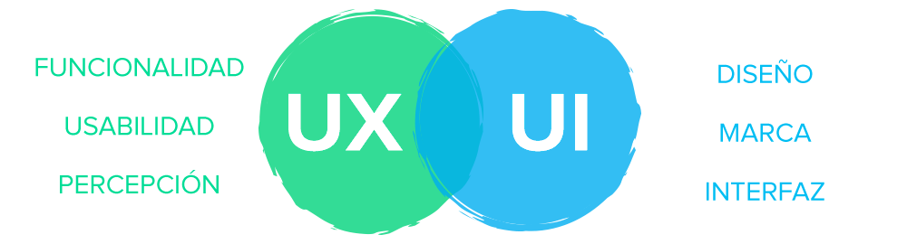 equema-uix