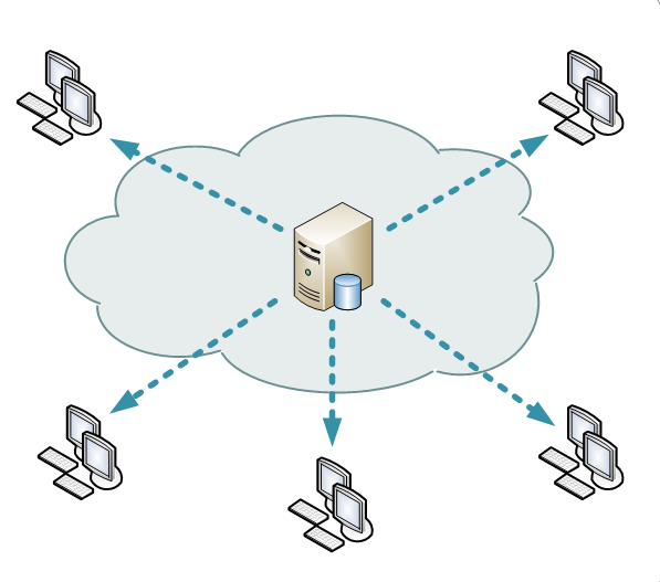 servicio-empresas-streaming-on-demand