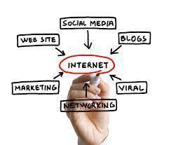 captar-clientes