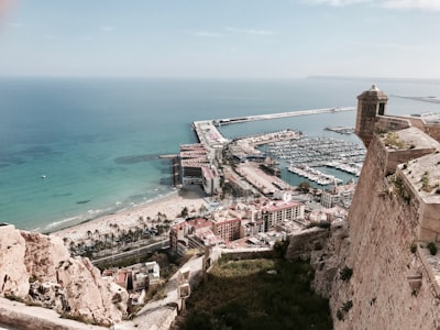 Top 15 Empresas de Automatización de CRM en Alicante