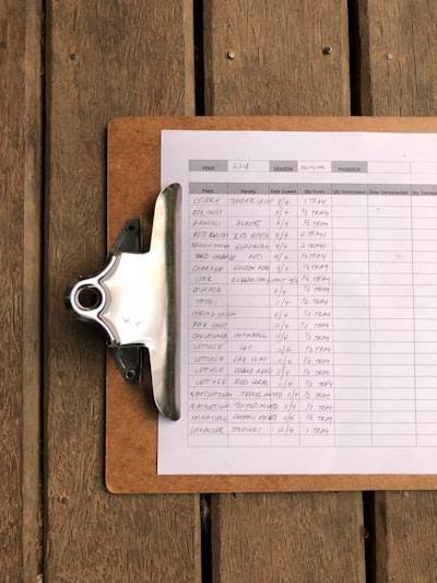 Lista de verificación segura de ERP para pequeñas empresas.