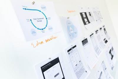 Impacto de las aplicaciones móviles personalizadas en la colaboración del equipo