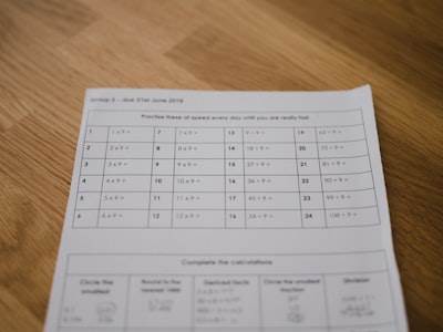 Aún lidiando con horarios manuales? Aquí hay una solución eficiente