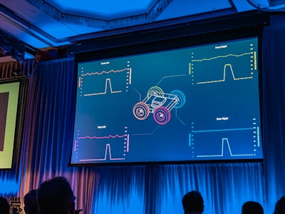 Automatización dirigida por eventos: los 5 expertos clave