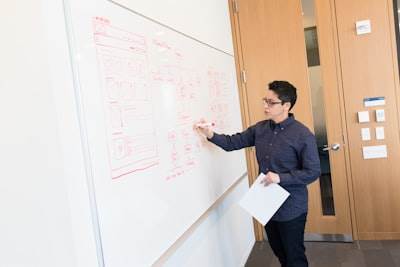 Desarrollo de software personalizado para startups