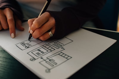 Rediseño de procesos clave para automatizar contratos