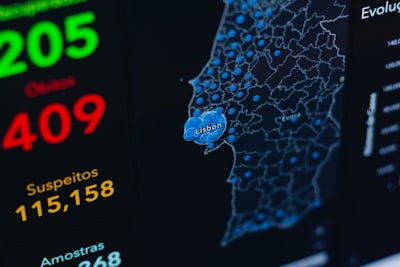 Top 100 Empresas de Desarrollo de Software en Valladolid