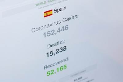 Estudios de caso sobre costes reales en proyectos de desarrollo de bots de IA en España