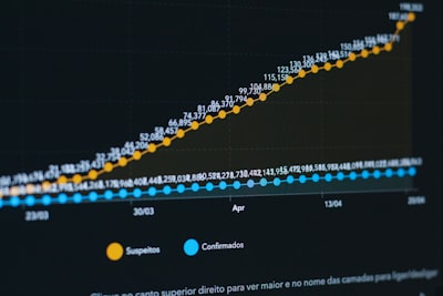 Mejores empresas de Sevilla para el desarrollo de plataformas de conversión de voz a insights