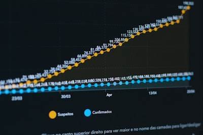 Visualizando datos climáticos con 'R'