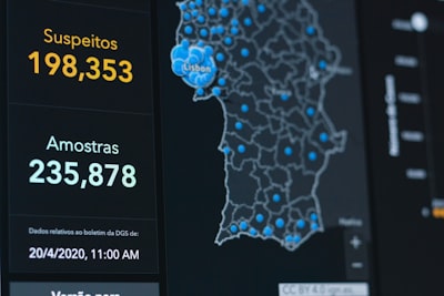 Automatización de alertas de seguridad empresarial en A Coruña