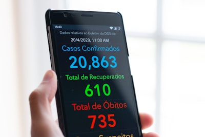 Las mejores empresas de monitoreo de calidad con inteligencia artificial en Murcia