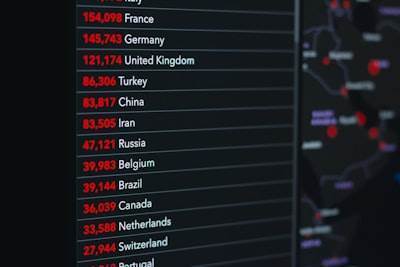15 principales expertos en servicios de n8n en Europa
