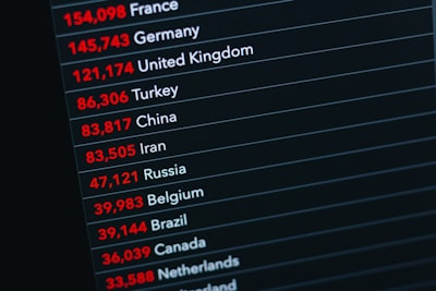 Top 3 Compañías para migrar automatizaciones a n8n en Santa Cruz de Tenerife