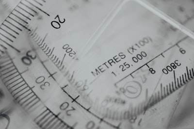 KPIs para medir el éxito del software web personalizado
