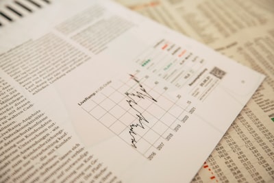 ¿Qué tan rápido se ven resultados financieros con automatización IA?