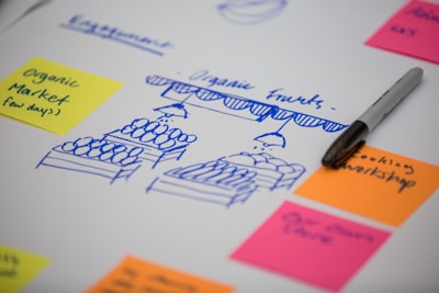 Importancia de las aplicaciones personalizadas en la innovación empresarial
