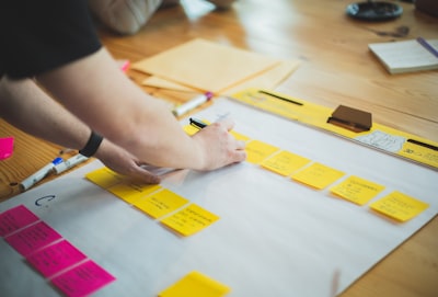 Roles clave para un análisis FODA efectivo