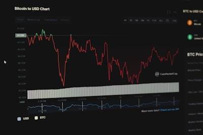 Control Predictivo Basado en Modelos: Estabilización de Precios de Tokens
