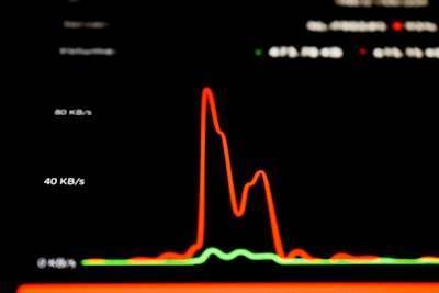 Cómo construir un panel interactivo en PyGWalker para exploración de datos