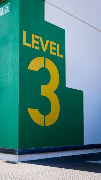 Operational Maturity Levels in Telecom: A Deep Dive into Part 1