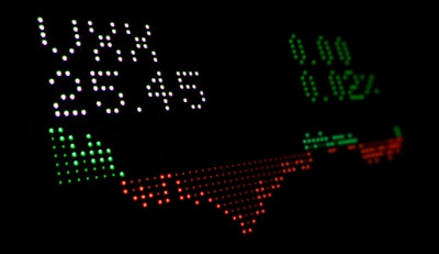 Informe de AI Trading: 31 de diciembre de 2025 | -$185.16