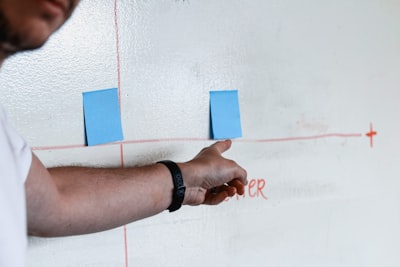 Desarrollar un panel de indicadores clave de rendimiento para un ROI sólido