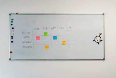 El impacto de la IA en Google Workspace en 2026