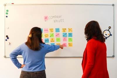 Importancia del sitio web corporativo para su empresa.