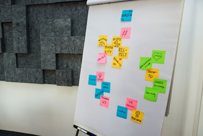 El rol de las soluciones de sitios web empresariales en el futuro digital.