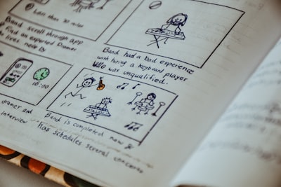 La mejor manera de hacer videos de personajes de IA en Valencia