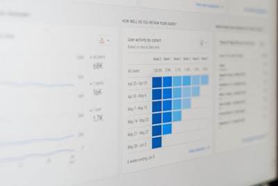 Efficient method for data-constrained Sobol indexes