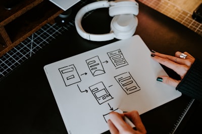 Automatiza el offboarding con IA y workflows en Granada