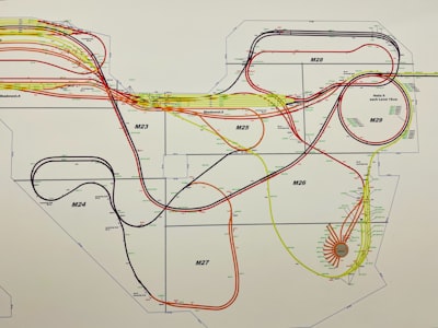Diseño de sistema de análisis de tráfico peatonal AI para el retail