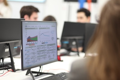 Cómo la implementación de un panel de control de KPIs impulsa la productividad