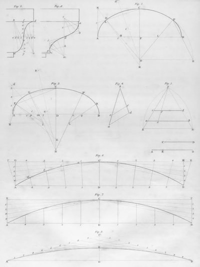 Una guía para principiantes del modelo de Zeta-Editing