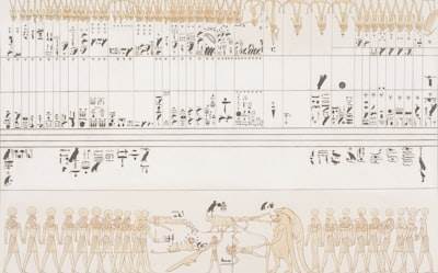 Decode Human Multimodality Sinfonia: Understanding How We Process Information Across Different Sensory Channels