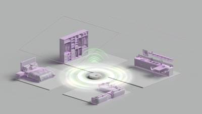 Generating High-Quality 3D Scene Design with Visual Guide: Your Ultimate Resource