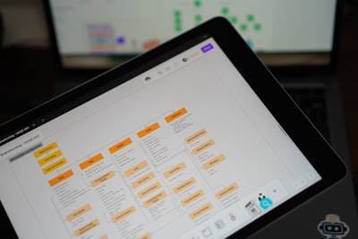 Comparative Analysis of Personalized Multiplatform Management Applications