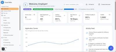 Captura i prioritza feedback en el teu CMS headless