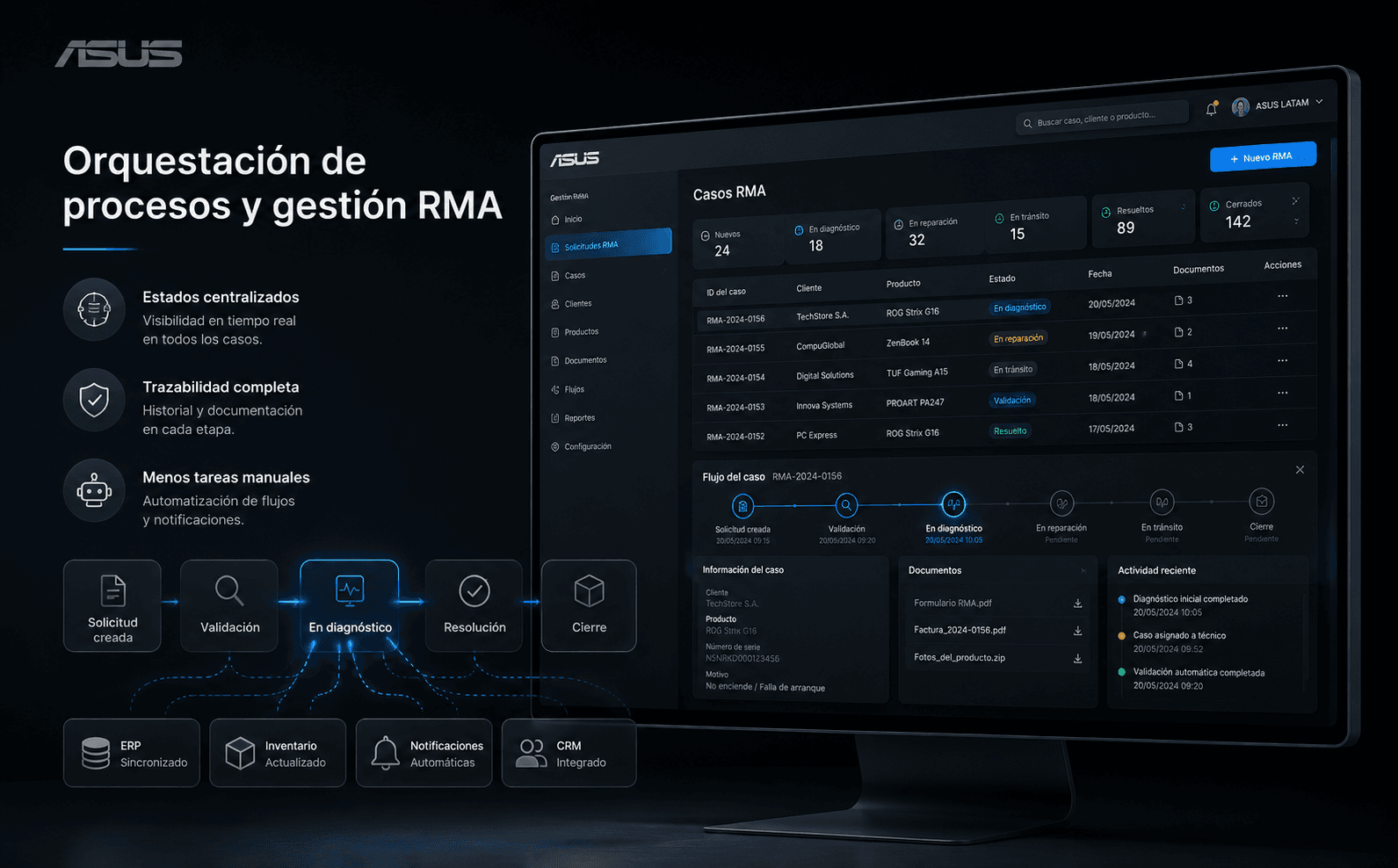 ASUS- Automatización de procesos y aplicaciones de control — Galeria 2
