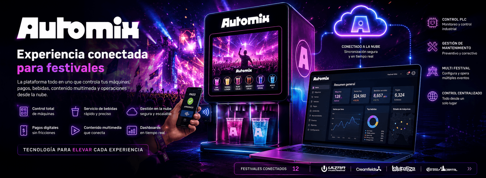 AUTOMIX - Control integral máquinas dispensadoras bebidas — Galeria