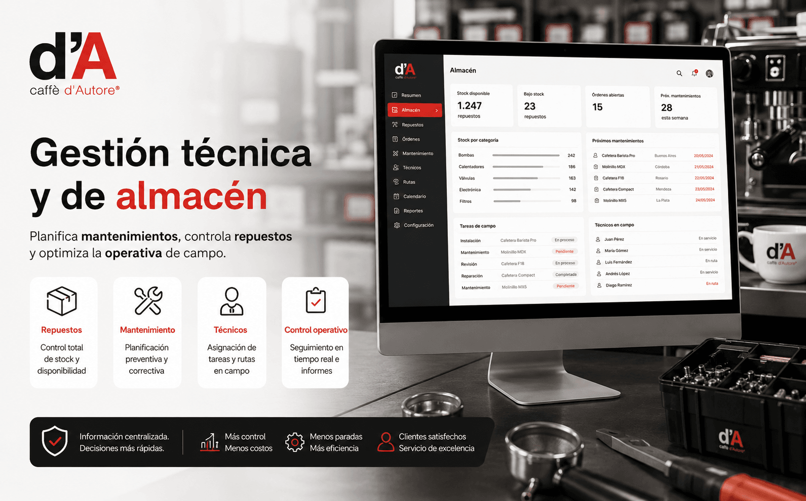 CAFÉ D´AUTORE - Aplicación para gestión técnica, asistencia, recambios y reparaciones — Gallery 2