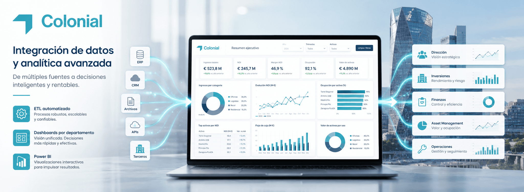 Colonial — Integración de datos y Business Intelligence — Galeria