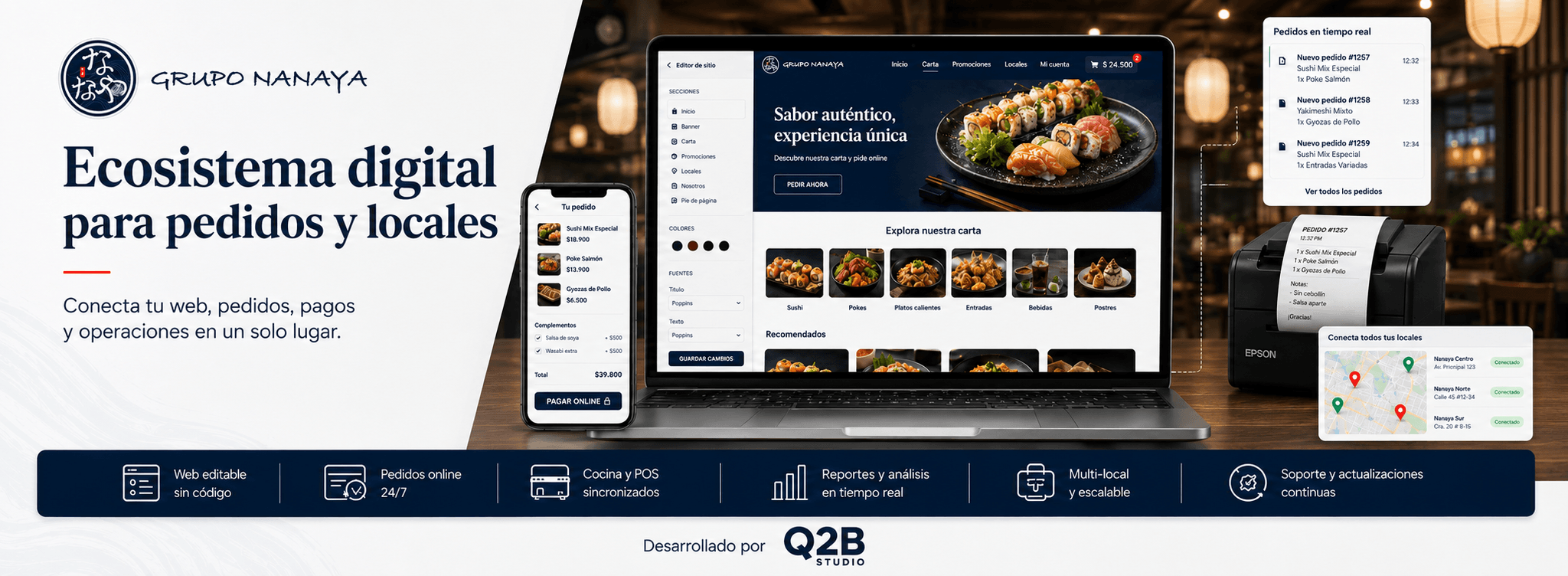 Grupo Nanaya — Ecosistema digital para pedidos online y gestión de locales — Galeria