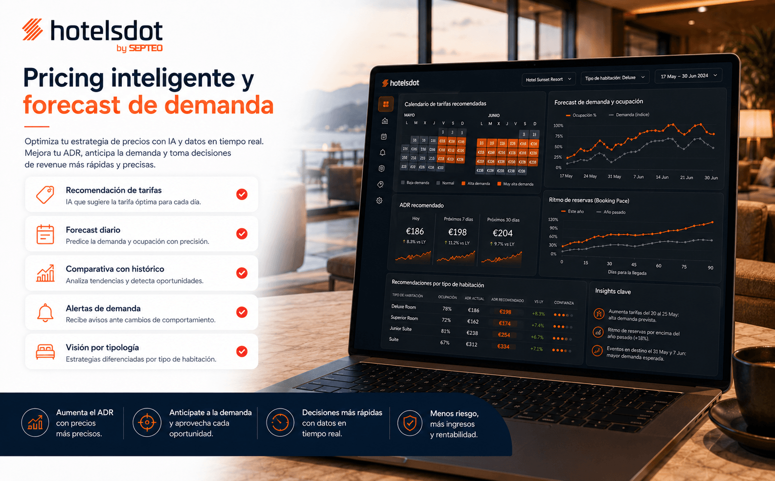 Hotelsdot — Plataforma inteligente de Revenue Management para hoteles — Galeria 1