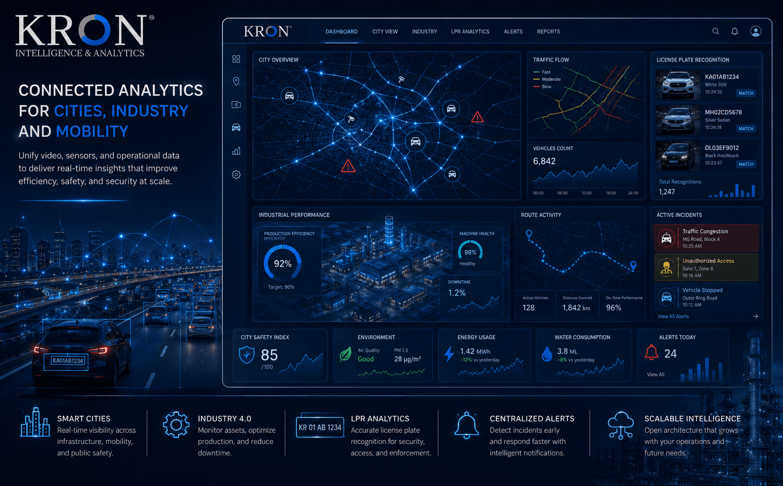 KRON - Plataforma de analítica e inteligencia operativa en tiempo real — Galeria 1