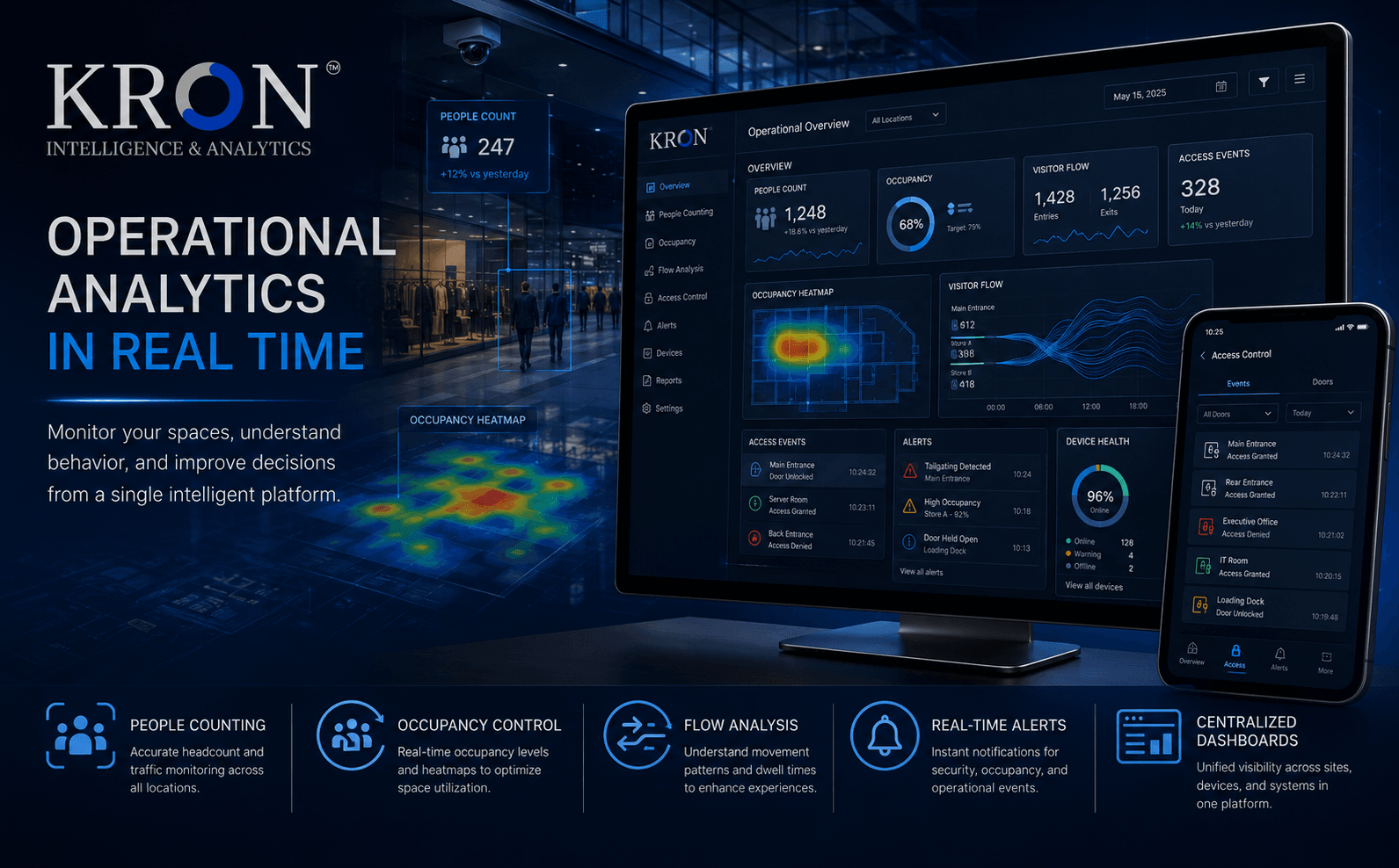 KRON - Plataforma de analítica e inteligencia operativa en tiempo real — Galeria 2